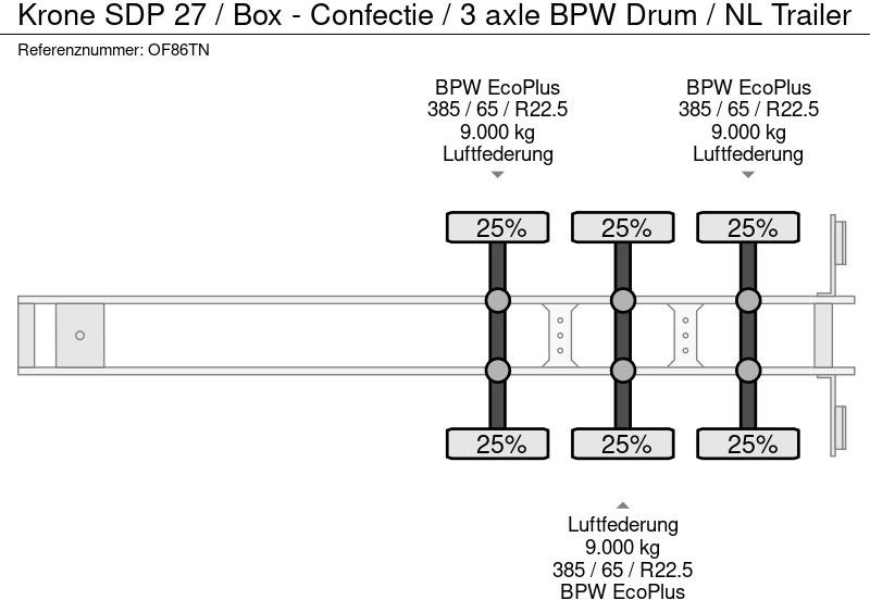 نصف مقطورة صندوق مغلق Krone SDP 27 / Box - Confectie / 3 axle BPW Drum / NL Trailer: صورة 19