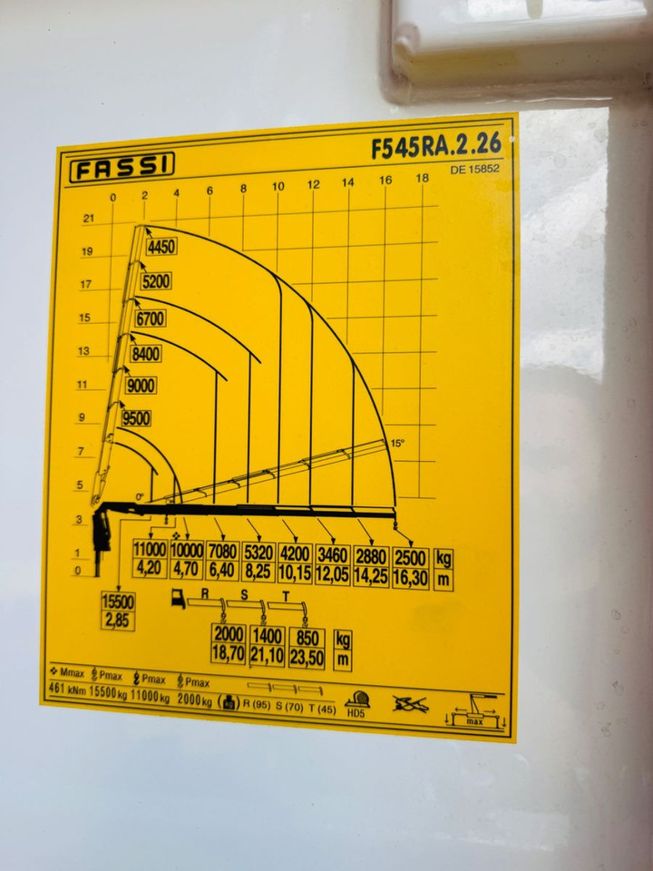 Volvo FH540 6x2 Containerpritsche mit F545RA.2.26 - شاحنات مسطحة, شاحنة كرين: صورة 3 Volvo FH540 6x2 Containerpritsche mit F545RA.2.26 - شاحنات مسطحة, شاحنة كرين: صورة 3