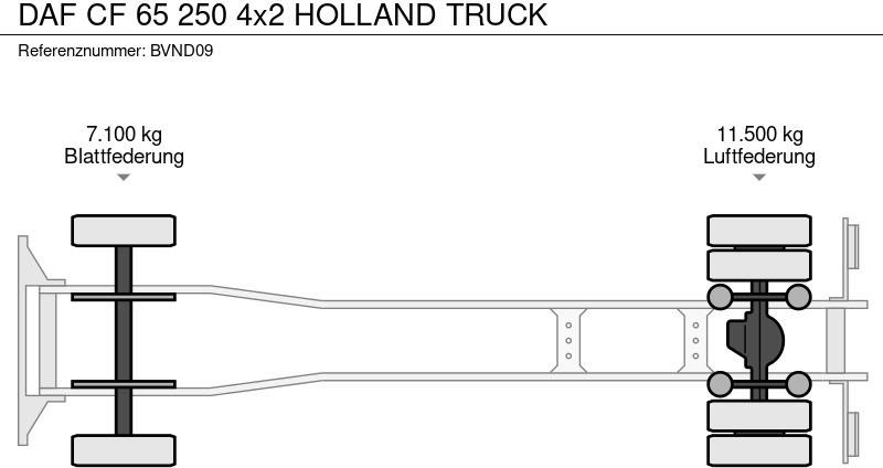 شاحنة مقفلة DAF CF 65 250 4x2 HOLLAND TRUCK: صورة 14