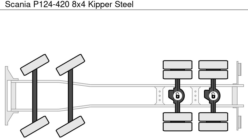 شاحنة قلاب Scania P124-420 8x4 Kipper Steel: صورة 10