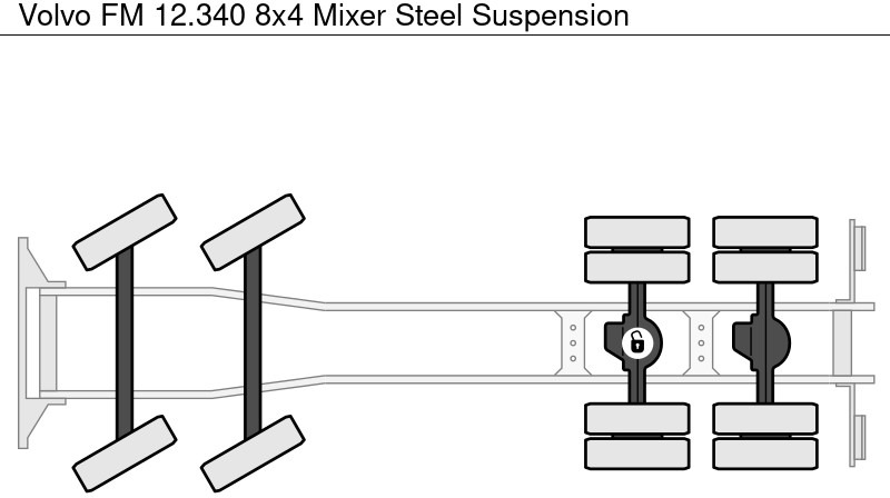 شاحنة خلاطة خرسانة Volvo FM 12.340 8x4 Mixer Steel Suspension: صورة 14 شاحنة خلاطة خرسانة Volvo FM 12.340 8x4 Mixer Steel Suspension: صورة 14