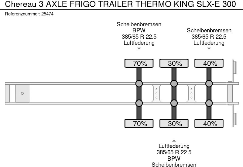 نصف مقطورة مُبرِّدة Chereau 3 AXLE FRIGO TRAILER THERMO KING SLX-E 300: صورة 7