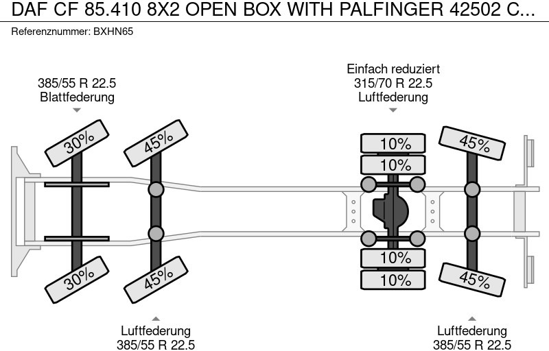 شاحنة كرين DAF CF 85.410 8X2 OPEN BOX WITH PALFINGER 42502 CRANE: صورة 13