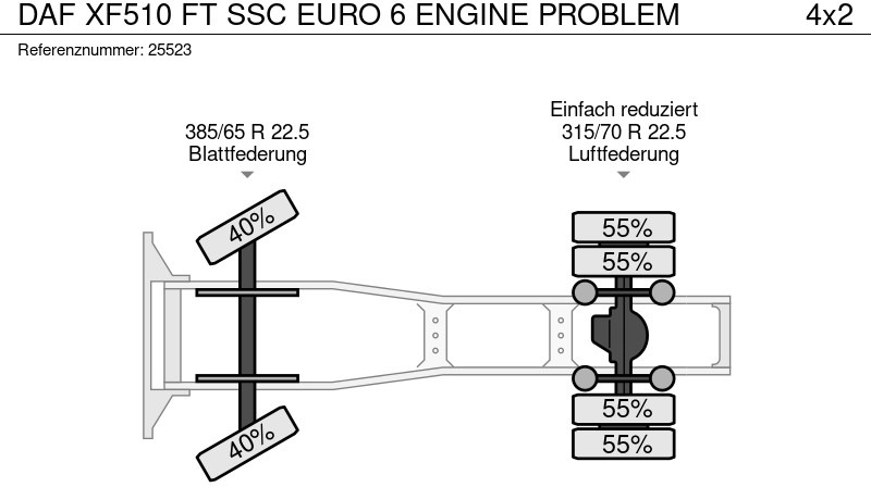 وحدة جر DAF XF510 FT SSC EURO 6 ENGINE PROBLEM: صورة 9 وحدة جر DAF XF510 FT SSC EURO 6 ENGINE PROBLEM: صورة 9