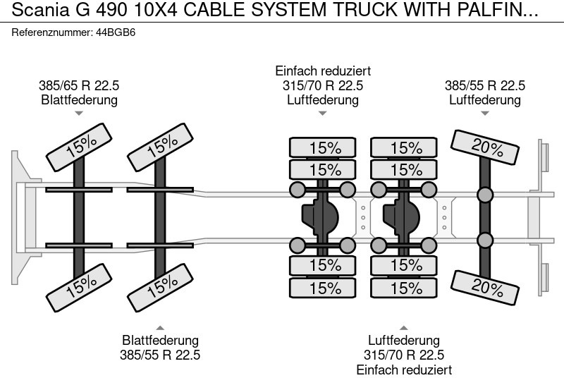 شاحنة كرين Scania G 490 10X4 CABLE SYSTEM TRUCK WITH PALFINGER Q180Z95TR CRANE: صورة 13