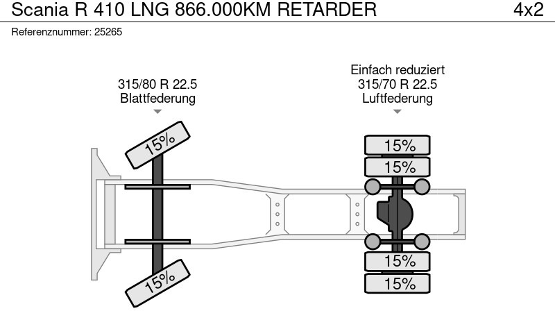 وحدة جر Scania R 410 LNG 866.000KM RETARDER: صورة 9