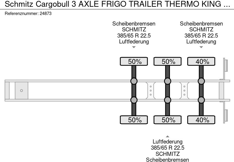 نصف مقطورة مُبرِّدة Schmitz Cargobull 3 AXLE FRIGO TRAILER THERMO KING SLX-E 250: صورة 8