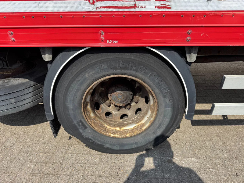 Volvo FL 240 **EURO 4-MANUAL GEARBOX** - شاحنة مقفلة: صورة 5 Volvo FL 240 **EURO 4-MANUAL GEARBOX** - شاحنة مقفلة: صورة 5