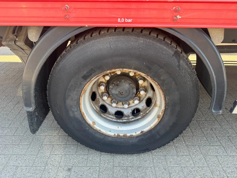 Volvo FL 240 **MANUAL GEARBOX-BELGIAN TRUCK** - شاحنة مقفلة: صورة 4 Volvo FL 240 **MANUAL GEARBOX-BELGIAN TRUCK** - شاحنة مقفلة: صورة 4