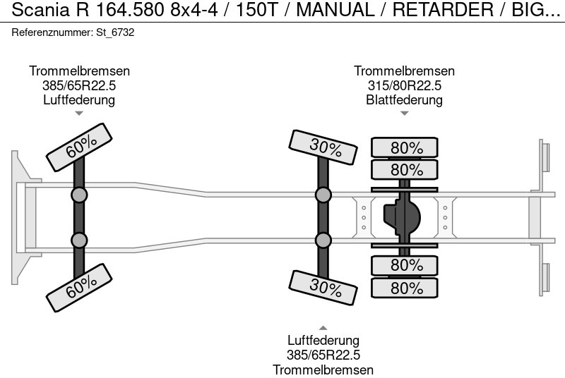وحدة جر Scania R 164.580 8x4-4 / 150T / MANUAL / RETARDER / BIG AXLE: صورة 18
