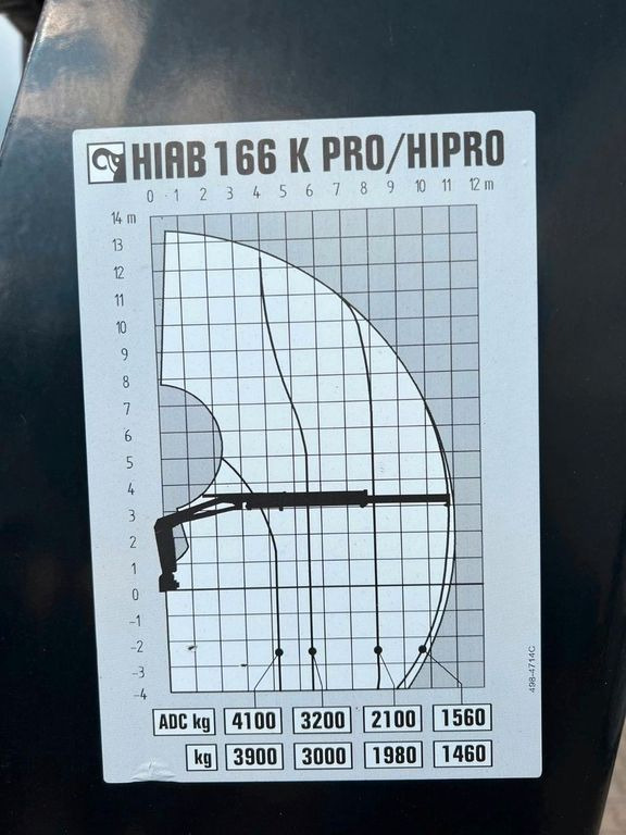 MAN 26.480 6X2 Baustoff mit Kran HIAB Top Zustand - شاحنة كرين, شاحنات مسطحة: صورة 4 MAN 26.480 6X2 Baustoff mit Kran HIAB Top Zustand - شاحنة كرين, شاحنات مسطحة: صورة 4