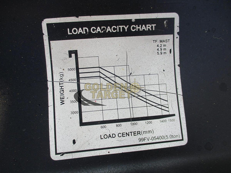 آلات البناء Hyundai 50D-9SA: صورة 13 آلات البناء Hyundai 50D-9SA: صورة 13