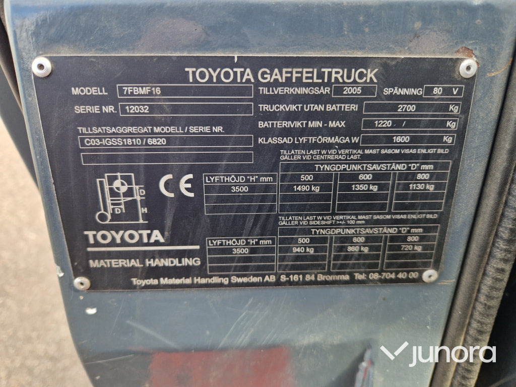 Gaffeltruck Toyota 7FBMF16 Gaffeltruck Toyota 7FBMF16: صورة 29