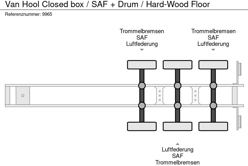 نصف مقطورة صندوق مغلق Van Hool Closed box / SAF + Drum / Hard-Wood Floor: صورة 10