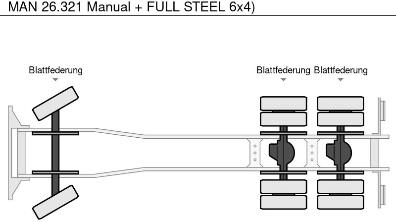 شاحنات مسطحة MAN 26.321 Manual + FULL STEEL 6x4): صورة 11