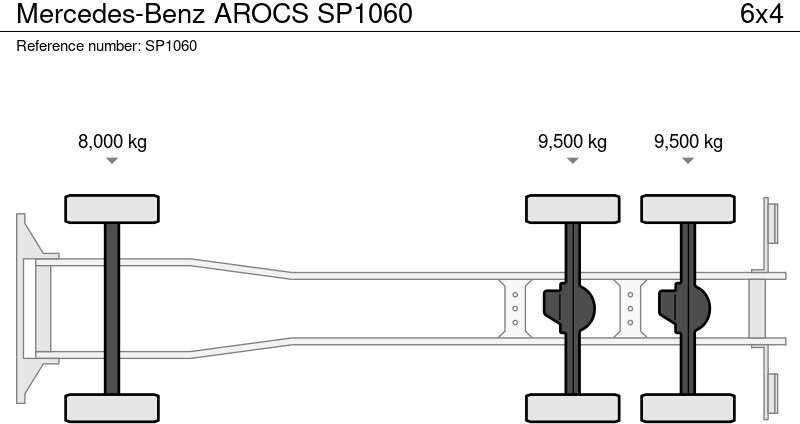 Mercedes-Benz AROCS Sermac 36m Mercedes-Benz AROCS Sermac 36m: صورة 11 Mercedes-Benz AROCS Sermac 36m Mercedes-Benz AROCS Sermac 36m: صورة 11