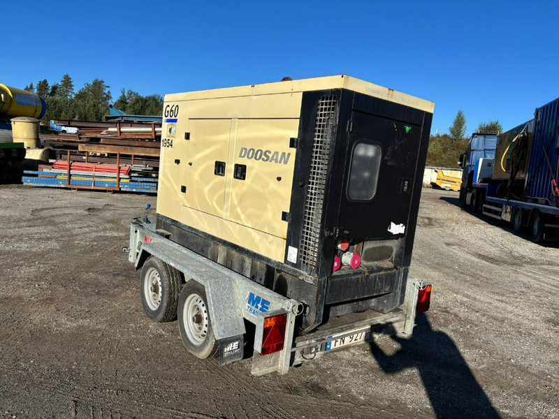 Doosan G 60 - مجموعة المولدات: صورة 4 Doosan G 60 - مجموعة المولدات: صورة 4