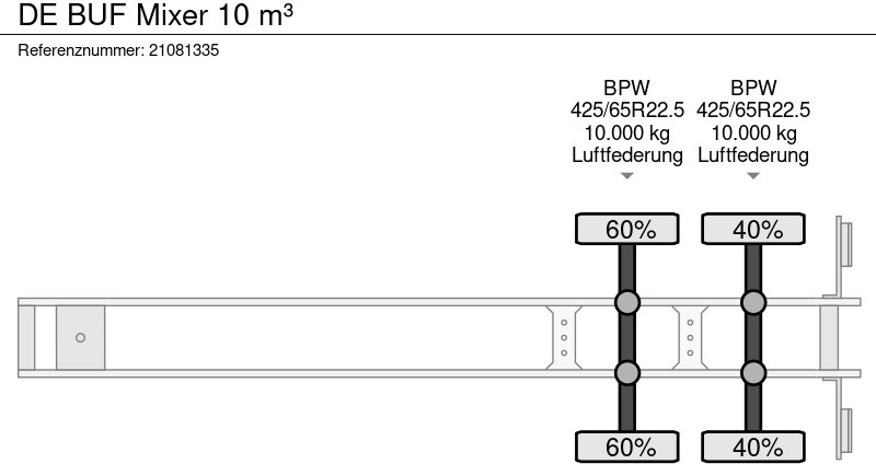 نصف مقطورة خلاطة خرسانة De Buf Mixer 10 m³: صورة 15 نصف مقطورة خلاطة خرسانة De Buf Mixer 10 m³: صورة 15