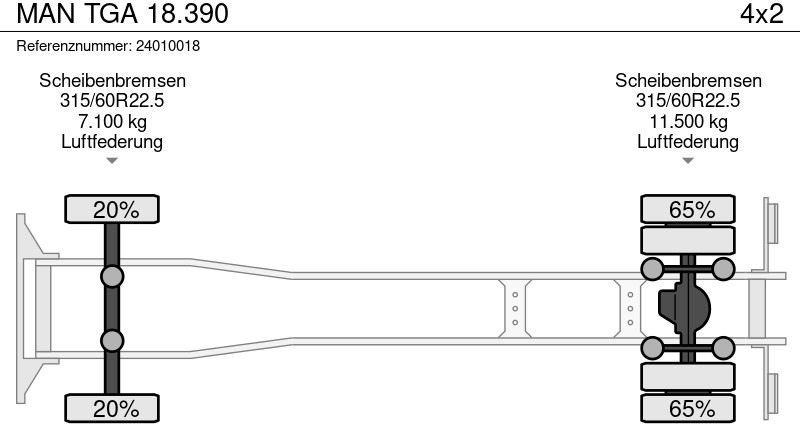 شاحنات الحاويات / جسم علوي قابل للتغيير شاحنة MAN TGA 18.390: صورة 12 شاحنات الحاويات / جسم علوي قابل للتغيير شاحنة MAN TGA 18.390: صورة 12