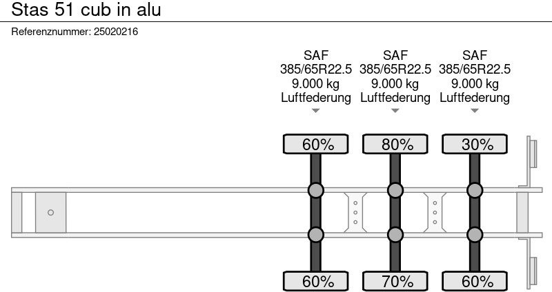 قلابة نصف مقطورة نصف مقطورة قلابة Stas 51 cub in alu: صورة 15
