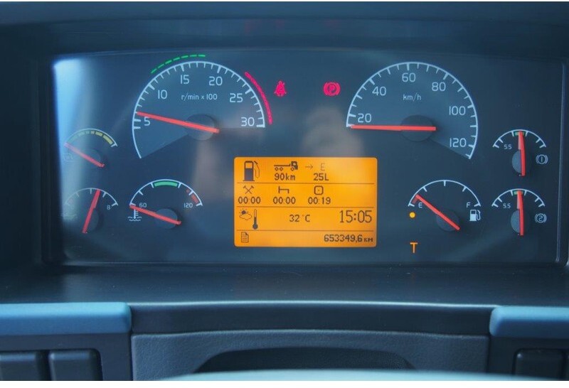 شاحنة مقفلة Volvo FM9.260: صورة 8 شاحنة مقفلة Volvo FM9.260: صورة 8