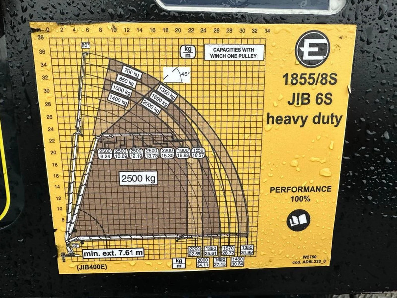 شاحنة كرين Volvo FH 16.650 8X2 + EFFER 1855/8S + JIB 6S HEAVY DUTY KRAAN/KRAN/CRANE/GRUA: صورة 19 شاحنة كرين Volvo FH 16.650 8X2 + EFFER 1855/8S + JIB 6S HEAVY DUTY KRAAN/KRAN/CRANE/GRUA: صورة 19