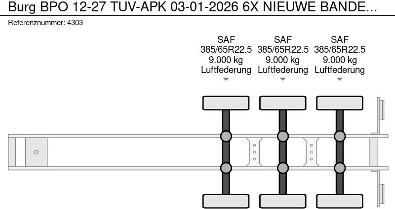 نصف مقطورة مسطحة Burg BPO 12-27 TUV-APK 03-01-2026 6X NIEUWE BANDEN 6X NEW TYERS: صورة 17