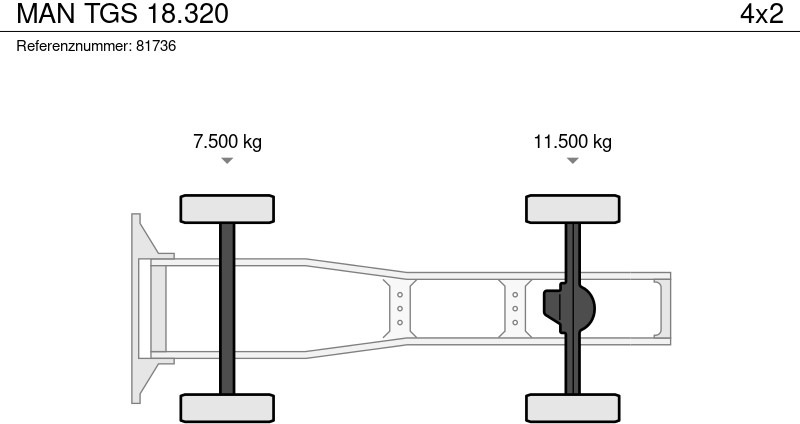 وحدة جر MAN TGS 18.320: صورة 17