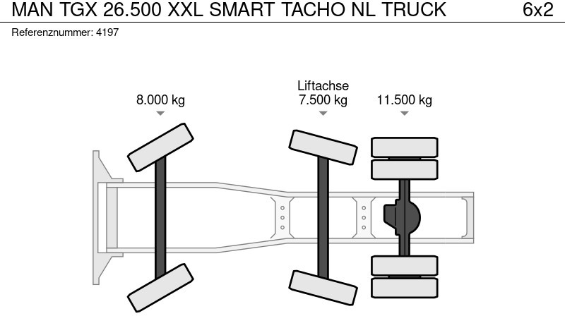 وحدة جر MAN TGX 26.500 XXL SMART TACHO NL TRUCK: صورة 20 وحدة جر MAN TGX 26.500 XXL SMART TACHO NL TRUCK: صورة 20