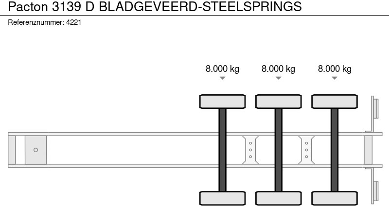نصف مقطورة مسطحة Pacton 3139 D BLADGEVEERD-STEELSPRINGS: صورة 15