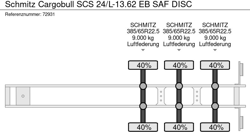 Schmitz Cargobull SCS 24/L-13.62 EB SAF DISC Schmitz Cargobull SCS 24/L-13.62 EB SAF DISC: صورة 20