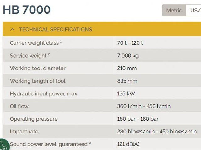 Atlas-Copco (Epiroc) HB 7000 Dust Protection (DP) orig.repas! - مطرقة هيدروليكية - آلات البناء: صورة 4 Atlas-Copco (Epiroc) HB 7000 Dust Protection (DP) orig.repas! - مطرقة هيدروليكية - آلات البناء: صورة 4