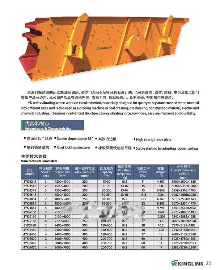Kinglink 3YA2360 Basalt/Granite/Stone Vibrating Screen - فرازة: صورة 5 Kinglink 3YA2360 Basalt/Granite/Stone Vibrating Screen - فرازة: صورة 5