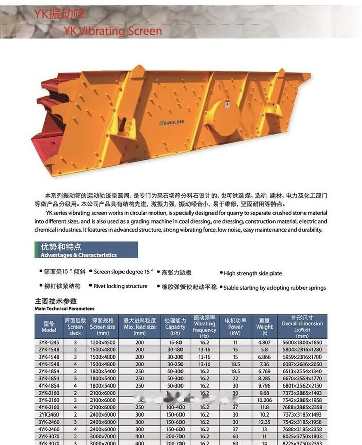 Kinglink 3YK3070 Inclined Vibrating Screen Kinglink 3YK3070 Inclined Vibrating Screen: صورة 9