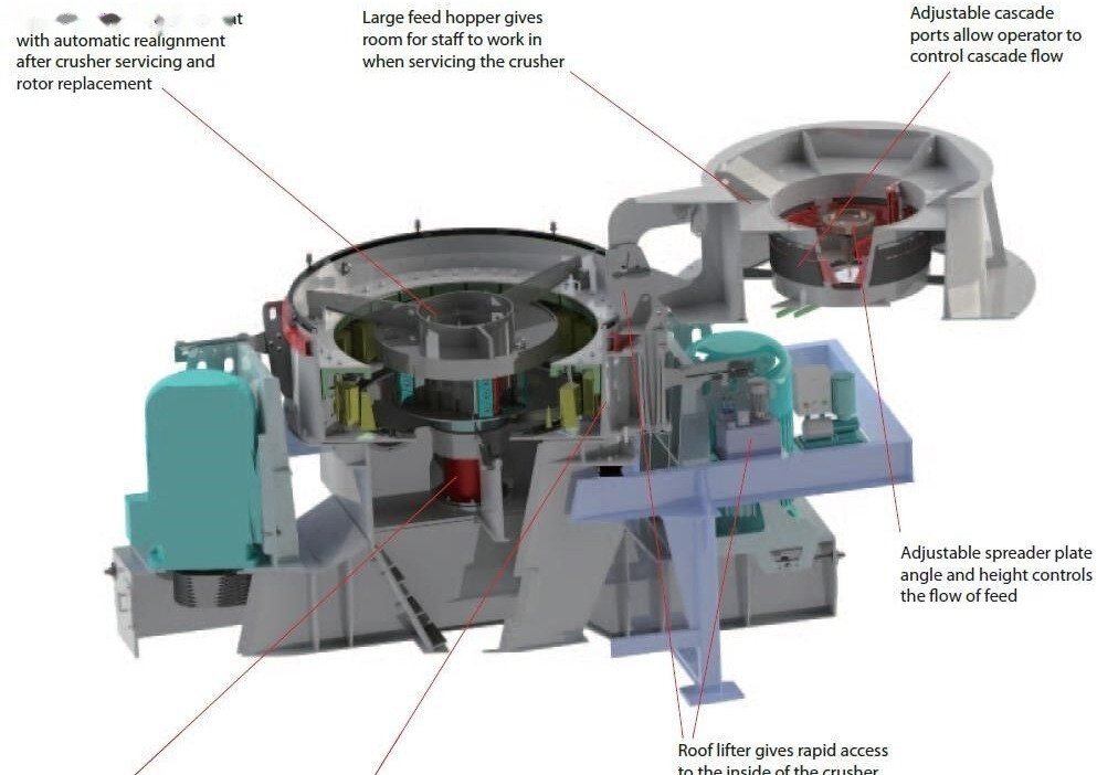 Kinglink KL5 VSI Crusher - كسارة التصادمية: صورة 5 Kinglink KL5 VSI Crusher - كسارة التصادمية: صورة 5
