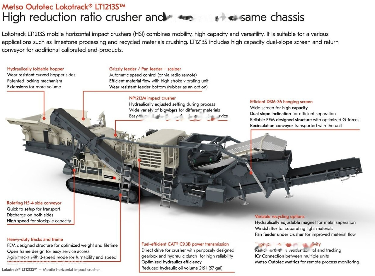 Metso NEW Lokotrack LT1213S mobile horizontal impact crusher - كسارة متحركه: صورة 4 Metso NEW Lokotrack LT1213S mobile horizontal impact crusher - كسارة متحركه: صورة 4