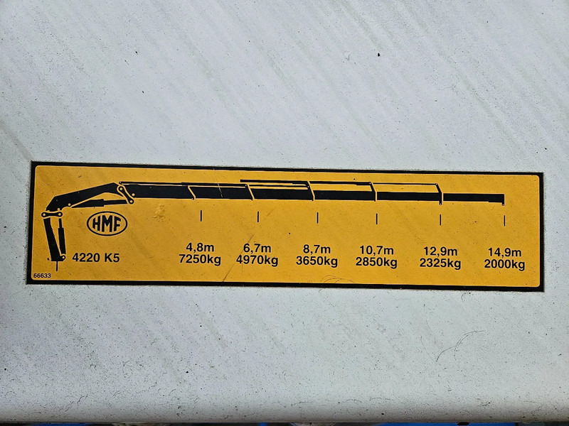 DAF CF 85.460 Crane HMF 4220-K5 Extra functions Manual - شاحنة كرين: صورة 4 DAF CF 85.460 Crane HMF 4220-K5 Extra functions Manual - شاحنة كرين: صورة 4