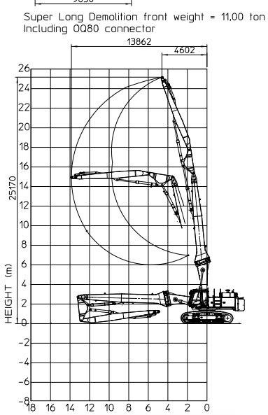 Hitachi ZX 470 LCD - 3 (25m high reach demolition) - حفار هدم: صورة 2 Hitachi ZX 470 LCD - 3 (25m high reach demolition) - حفار هدم: صورة 2