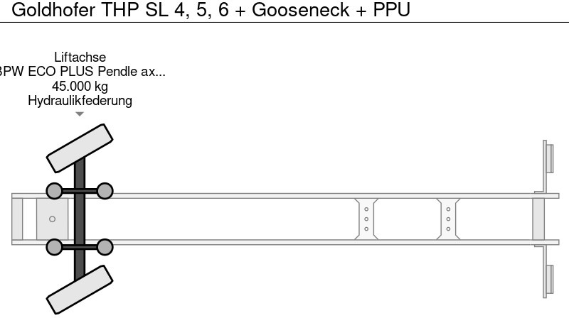 جديدة نصف مقطورة Goldhofer THP SL 4, 5, 6 + Gooseneck + PPU: صورة 16
