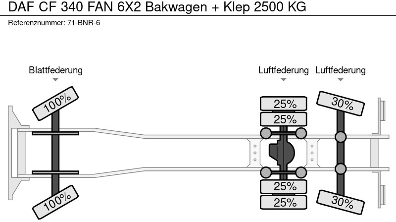 شاحنة مقفلة DAF CF 340 FAN 6X2 Bakwagen + Klep 2500 KG: صورة 20 شاحنة مقفلة DAF CF 340 FAN 6X2 Bakwagen + Klep 2500 KG: صورة 20