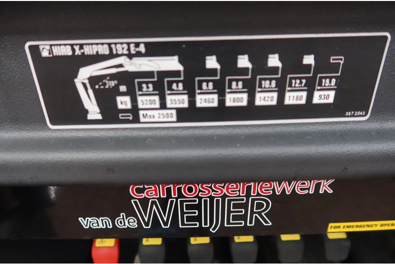 Mercedes-Benz Actros 2133 L Trekker + Hiab Kraan met City Trailer: OT-92-VD - شاحنة كرين: صورة 5 Mercedes-Benz Actros 2133 L Trekker + Hiab Kraan met City Trailer: OT-92-VD - شاحنة كرين: صورة 5