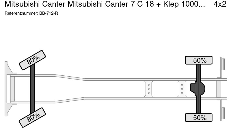 شاحنة مقفلة Mitsubishi Canter Mitsubishi Canter 7 C 18 + Klep 1000kg Euro 6: صورة 16