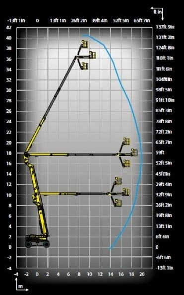 شاحنة ذراع مفصلي Haulotte HA41PX - 41,5 m - 4x4x4: صورة 18 شاحنة ذراع مفصلي Haulotte HA41PX - 41,5 m - 4x4x4: صورة 18