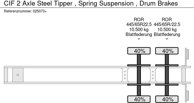 قلابة نصف مقطورة نصف مقطورة قلابة CIF 2 Axle Steel Tipper , Spring Suspension , Drum Brakes: صورة 16