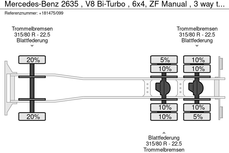 شاحنة قلاب Mercedes-Benz 2635 , V8 Bi-Turbo , 6x4, ZF Manual , 3 way tipper , Spring suspension: صورة 20