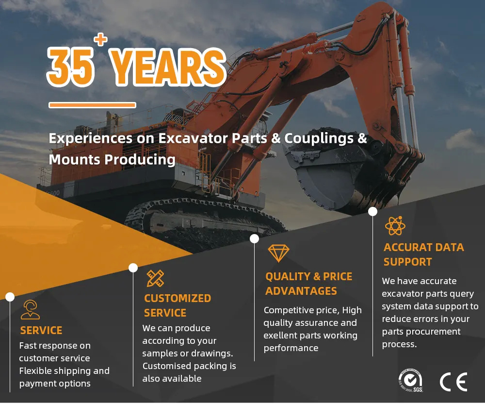 القابض و قطع الغيار YNF Excavator Engine Coupling 20T-01-31110 For Komatsu PC35MR-1 PC35MRX-1A PC35R-8 PC38UU-1 PC38UU-2 PC38UU-3 PC38UUM-2: صورة 7