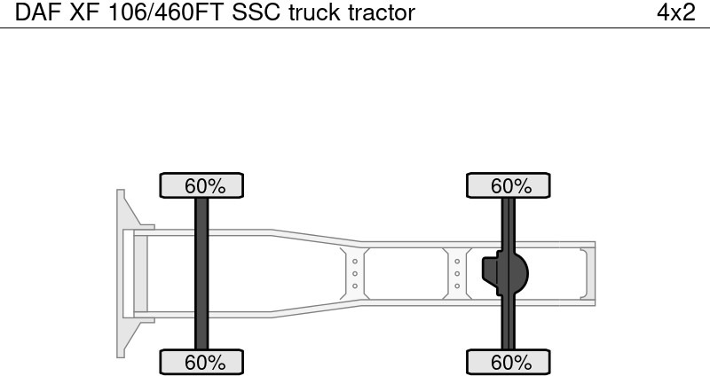 وحدة جر DAF XF 106/460FT SSC: صورة 12