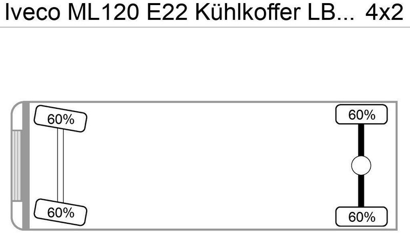 شاحنة الفريزر Iveco ML120 E22 Kühlkoffer LBW Deutsche Maschine: صورة 6