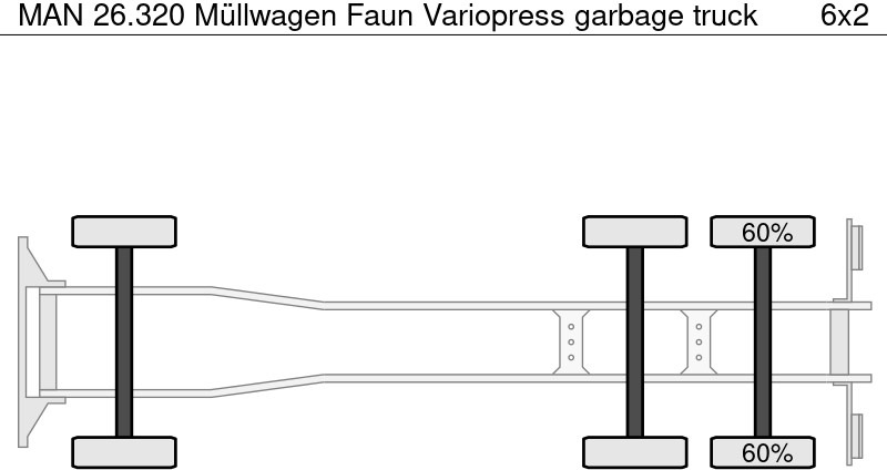 شاحنة النفايات MAN 26.320 Müllwagen Faun Variopress: صورة 13