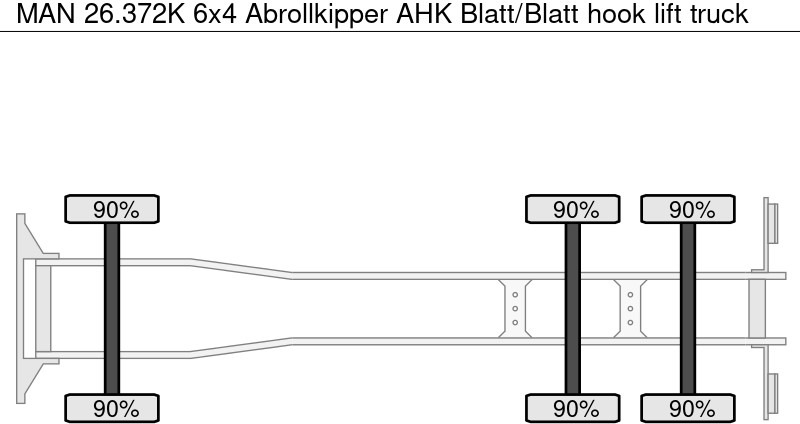 MAN 26.372K 6x4 Abrollkipper AHK Blatt/Blatt - شاحنة ذات خطاف: صورة 5 MAN 26.372K 6x4 Abrollkipper AHK Blatt/Blatt - شاحنة ذات خطاف: صورة 5